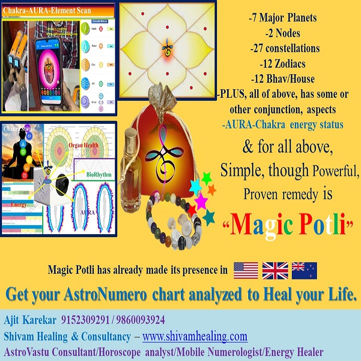 Customized Magic Potli as per Aura-Chakra/Horoscope